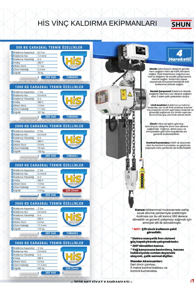 2 Ton 6 Metre 4 Hareketli Elektrikli Zincirli Caraskal Vinç 380V-7486062